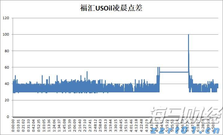 中国进出口银行前5个月投放对外贸易领域贷款4600亿元